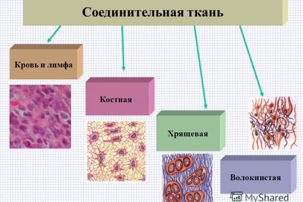 Гашиш бошки телеграмм